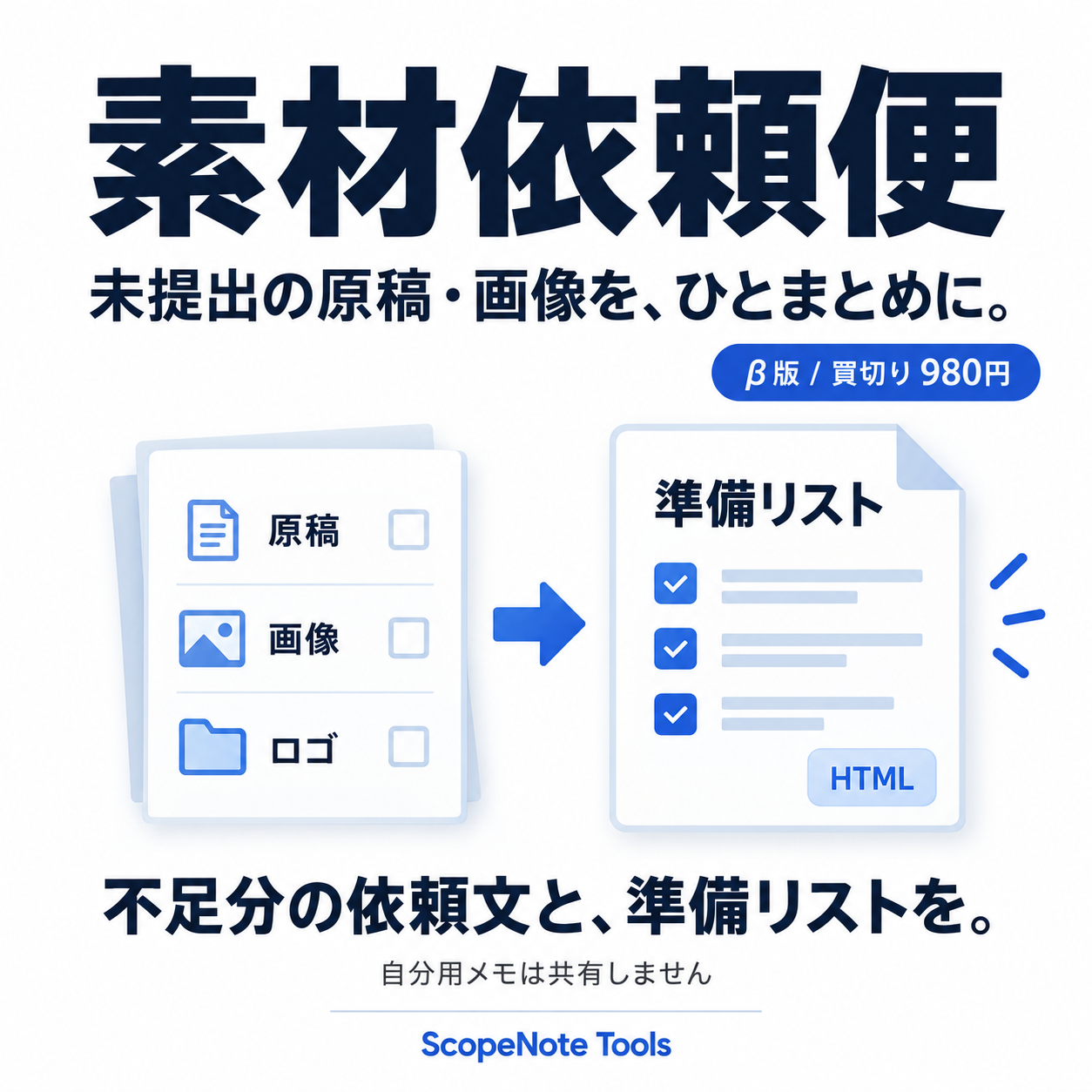 素材依頼便