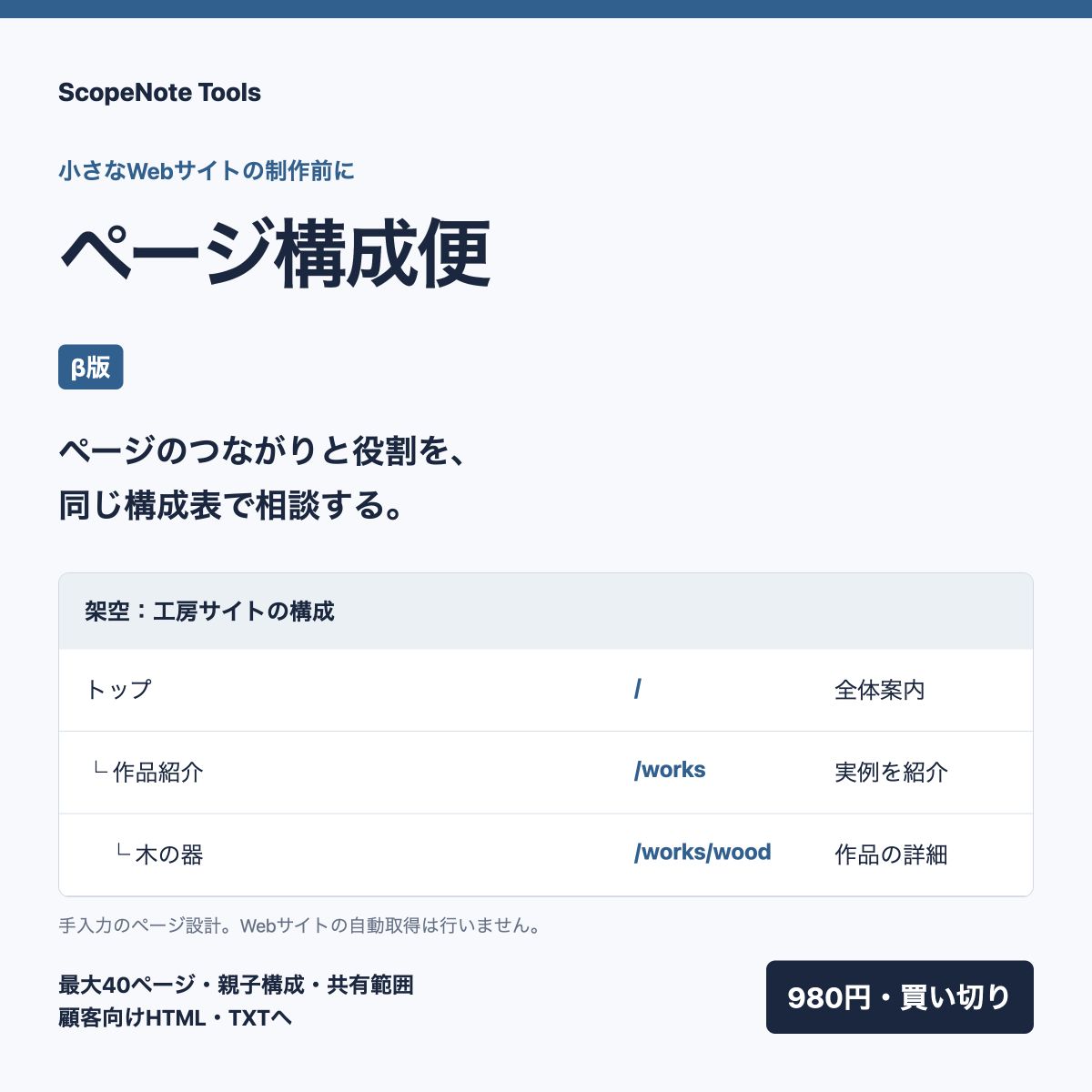 ページ構成便。工房サイトの親子構成をまとめた架空の例。