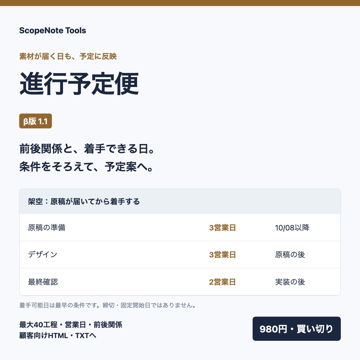 進行予定便。前後関係と着手可能日から予定を組む架空の例。