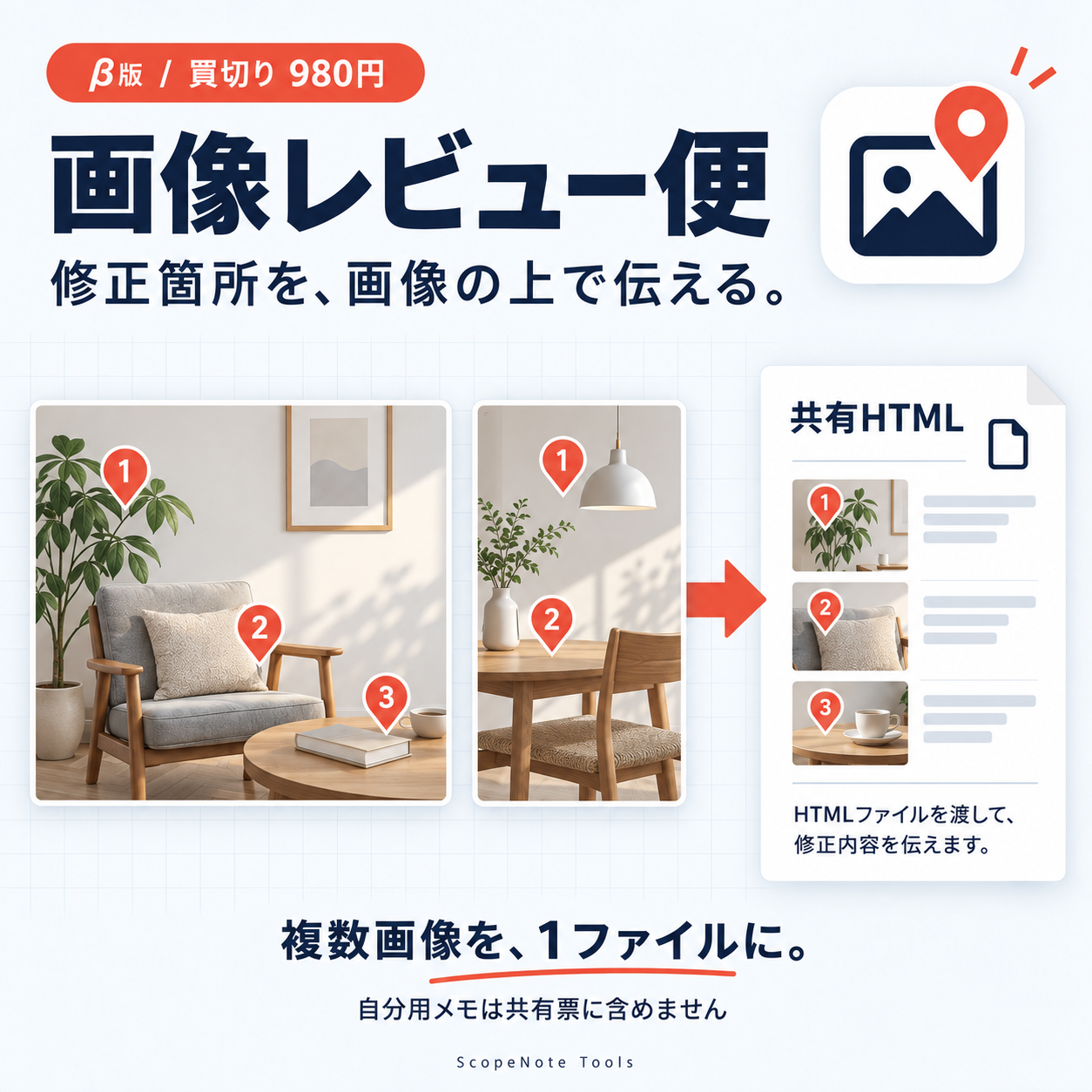 画像レビュー便