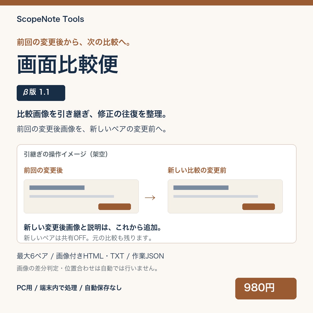 画面比較便1.1。前回の変更後画像を、共有OFFの新しい比較へ引き継ぐ操作イメージ。